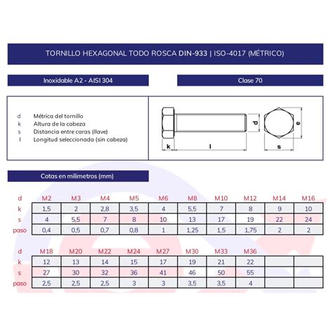 Tornillo Hexagonal DIN 933 Inoxidable A2