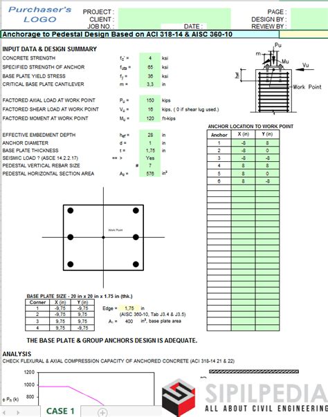 Perhitungan Pondasi Tiang Panchang Dengan Data Sondir Excel Imagesee