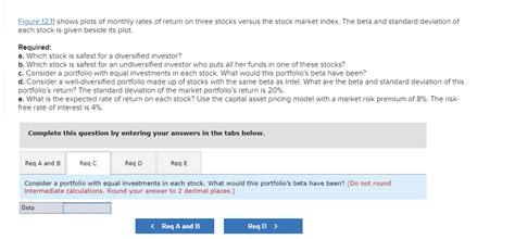 Figure Shows Plots Of Monthly Rates Of Return Chegg