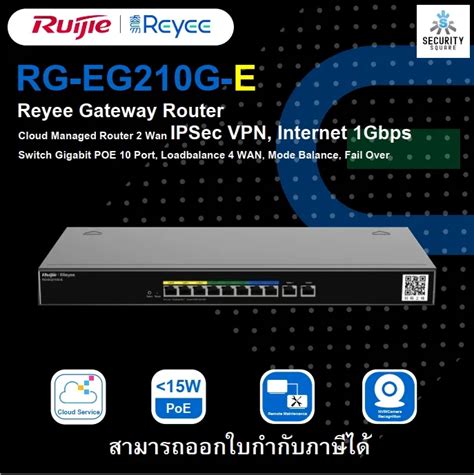 Gateway Router Reyee Rg Eg210g E Cloud Router 2 Wan Ipsec Vpn