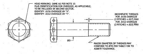 Nas Bolts Manufacturer And Distributor Nas6603 Nas6610