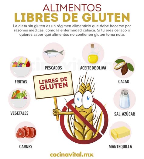 Los Alimentos Sin Gluten Son De Vital Importancia Para Las Personas