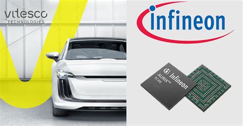 Vitesco Technologies And Infineon Sign Multi Year Agreement For E