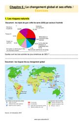 Prévenir les risques s adapter au changement global 1ere Secondaire