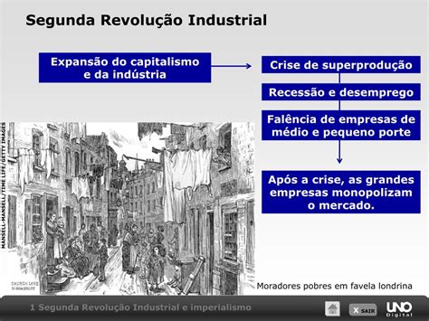 Ppt Cap Tulo Segunda Revolu O Industrial E Imperialismo Powerpoint