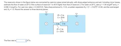 Solved The Reservoirs Shown In The Figure Below Are Chegg