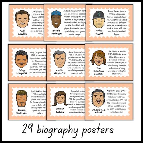 Famous Sports Figures And Athletes Biography Posters Sports Day