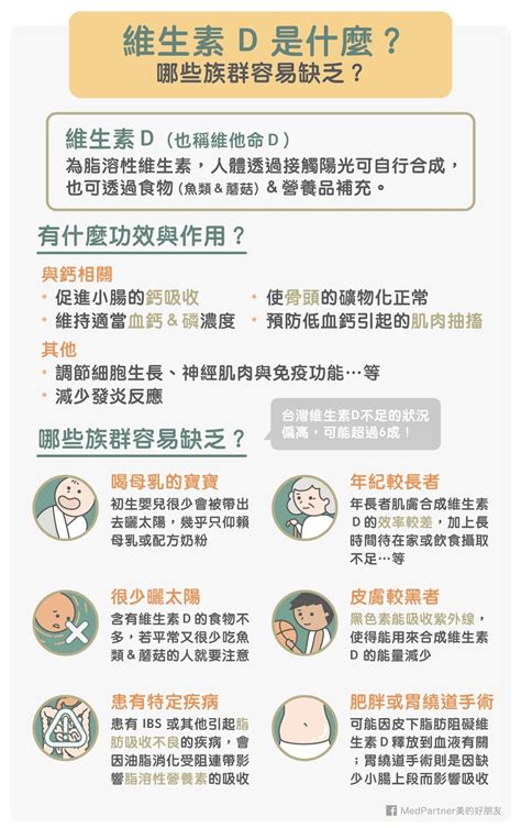 維他命d 有哪些功效？原來這樣吃才好吸收 Medpartner 美的好朋友 健康遠見