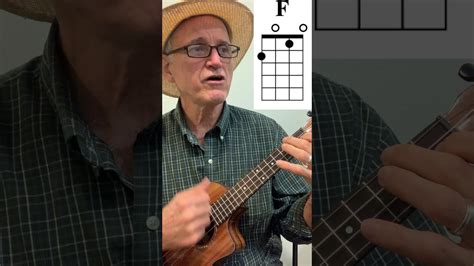 UKULELE How To Play FELIZ NAVIDAD On Ukulele In 1 Minute