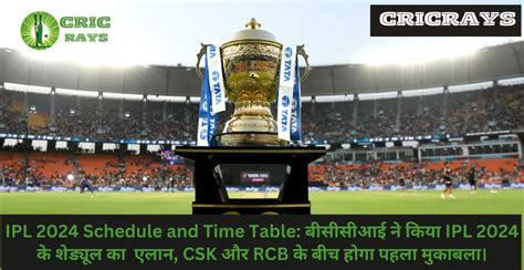 Ipl 2024 Schedule And Time Table बीसीसीआई ने किया Ipl 2024 के शेड्यूल