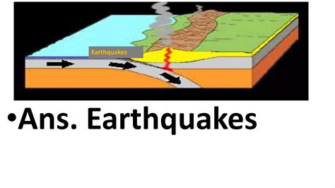 Unit 1 Module 1 Convergent Boundary Activity 3 Pptx