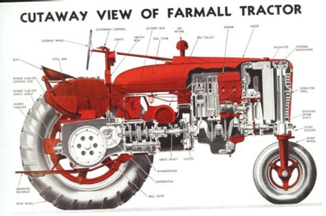 Farmall Trattore Struttura Macchine Trattori