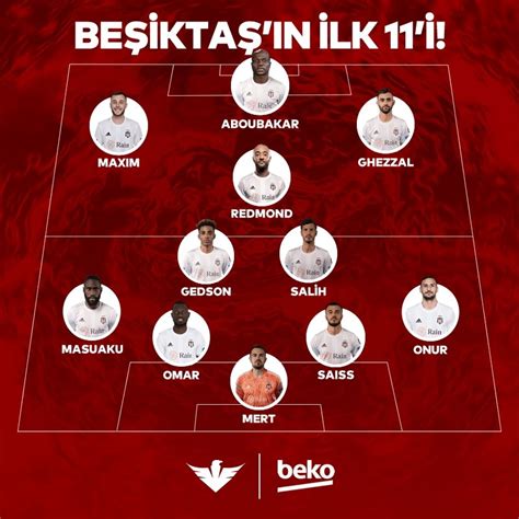 Haber Kartalı on Twitter bekoturkiye ile Beşiktaş ın ilk 11 i