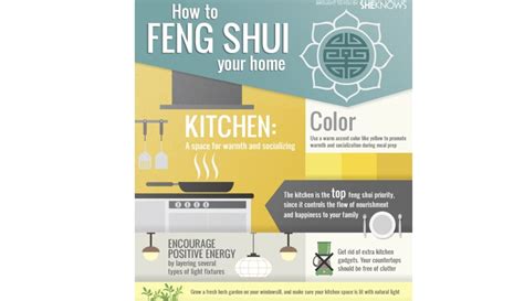 Infographic Your Guide To Feng Shui Colors Feng Shui