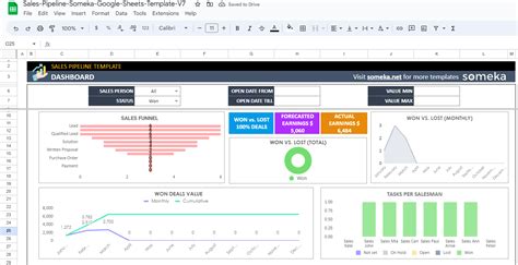 Sales Pipeline Google Sheets Template | Pipeline Tracker Template