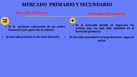 Mercado Primario Y Secundario