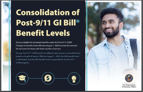 Mha Rates For Post 9 11 Gi Bill