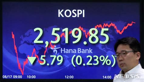 2500선 마감한 코스피 네이트 뉴스