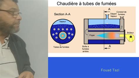 Video N128 Fonctionnement chaudiere à tubes de fumée YouTube