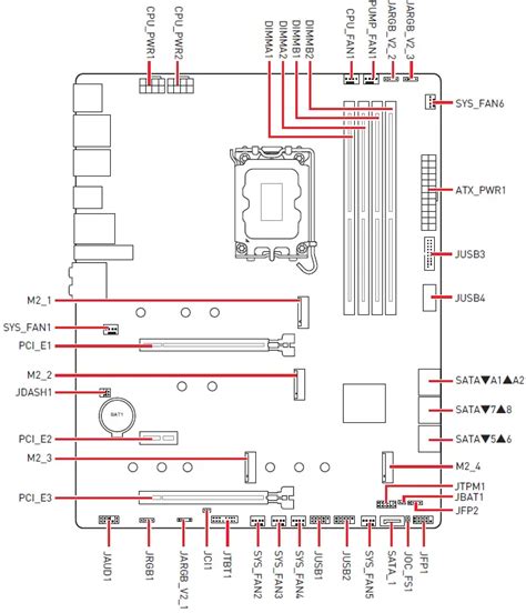 Msi MAG Z790 TOMAHAWK WIFI Motherboard User Guide