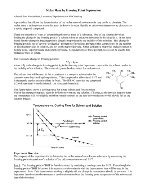 Lab Molar Mass By Fp Depression