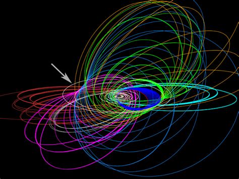 Saturn S Magnetosphere A Dozen Years Of Discovery Eos