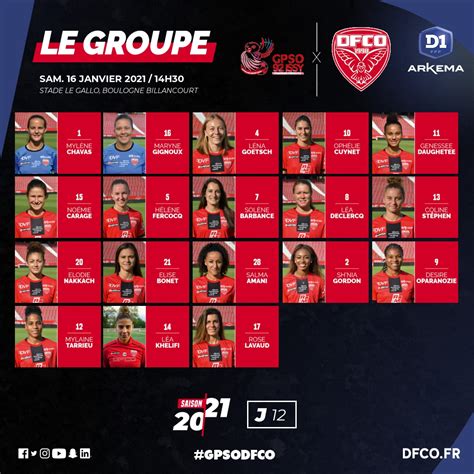 Le Planning Avant Dfco Paris Fc Dfco