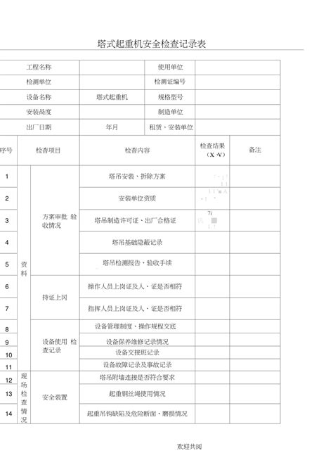 塔吊安全检查记录表 标准模板