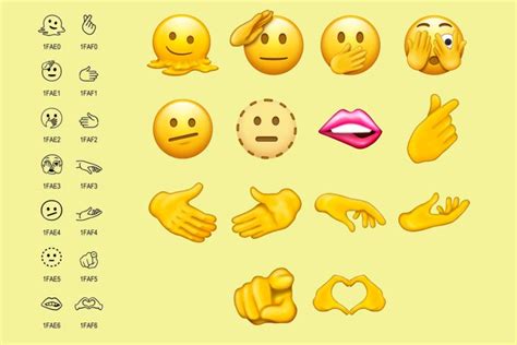 ¿cómo Llegan Los Emojis A Nuestros Teléfonos Infobae