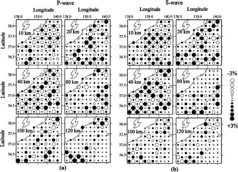 Results Of Checkerboard Resolution Test Crt For P Wave A And S Wave Download Scientific