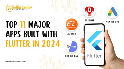 Top Major Apps Built With Flutter In