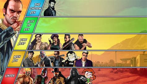 Trevor Philips Grand Theft Auto Tier List Rdeathbattlematchups