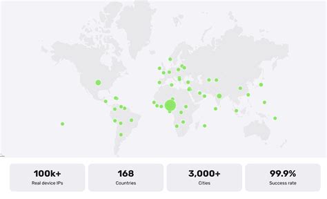 Introducing Uprock Depin For Ai Share Your Idle Internet And Earn