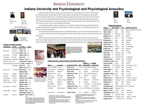 Indiana University | asahistory.org