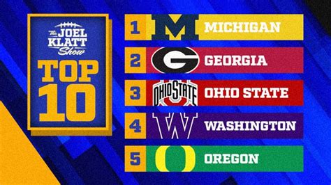 2023 College Football Top 10 Rankings Joel Klatts Top 10 Teams After