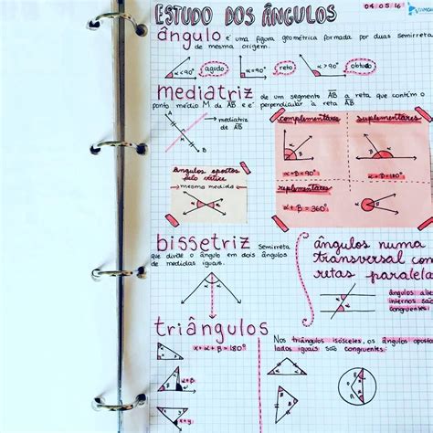 Mapa Mental Sobre Angulos - 6
