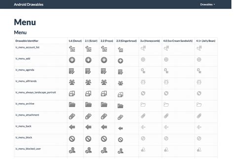 Android Drawable Icon #312304 - Free Icons Library