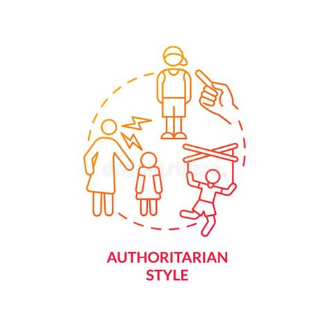 Authoritarian Parenting