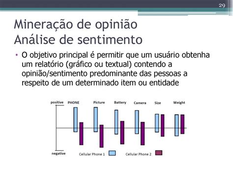 Minera O De Textos Rodrigo Lins Rodrigues Ppt Carregar