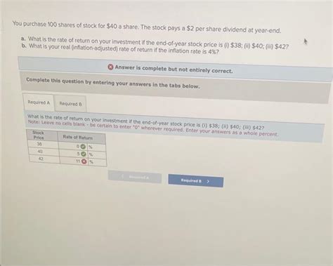 Solved You Purchase Shares Of Stock For A Share The Chegg