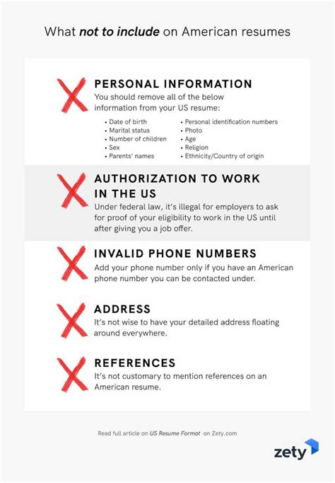 Us Resume Format American Style Resume Template