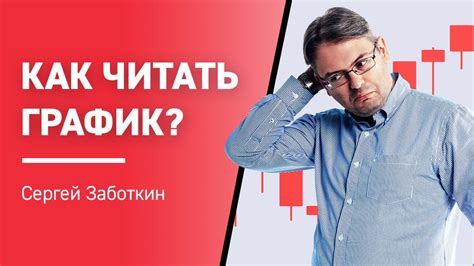 Как новичку читать график на рынке | Трейдинг обучение - YouTube