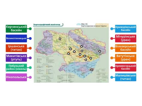 Рудні ресурси України - Діаграма з мітками