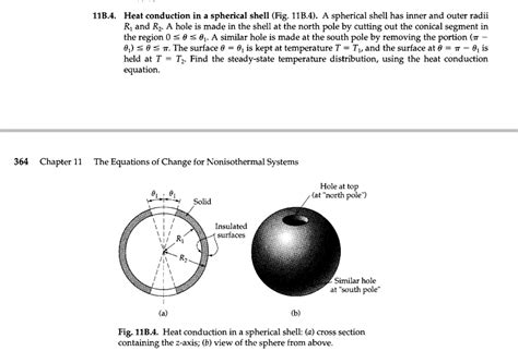 Answered 11b4 Heat Conduction In A Spherical Bartleby