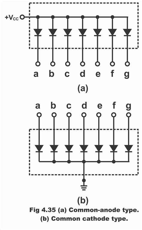 Seven Segment Display Truth Table And Circuit Diagram