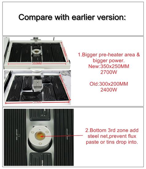Classic LY R690 V 3 BGA Rework Station 3 Zones Hot Air Touch Screen With Laser Point 4000W EU