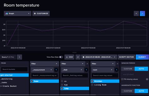 Influxdb Csdn