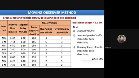 MOVING OBSERVER METHOD FLOATING CAR METHOD PRACTICE SESSION