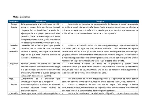 Actividad 4 M1 Modelo Api Modulo 1 Modelo A Completar Conceptos