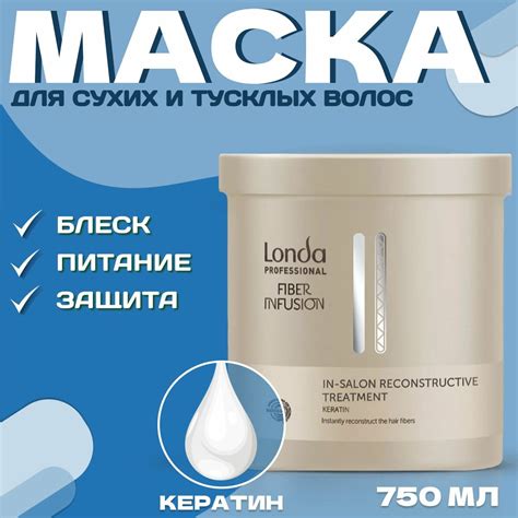 Восстанавливающая маска для волос Londa Professional Fiber Infusion 750 ...